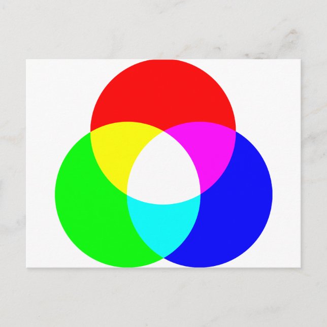 RGB colour model Postcard (Front)