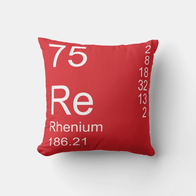 Rhenium Cushion (Front)