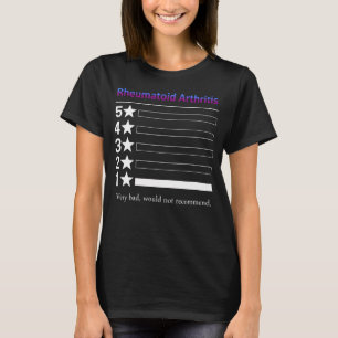 Rheumatoid Arthritis Very bad, would not recommend T-Shirt