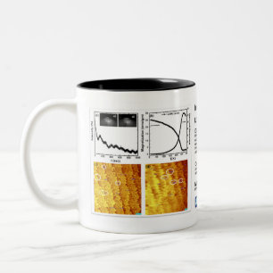 RHK Technology - July 2010 IOM Coffee Mug