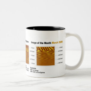 RHK Technology - March '09 Image of the Month Two-Tone Coffee Mug