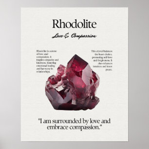 Rhodolite Gem Crystal Meaning Card Poster