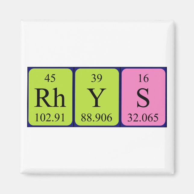Rhys periodic table name magnet (Front)