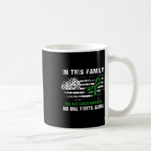Ribbon Bile Duct Cancer Awareness Warrior American Coffee Mug