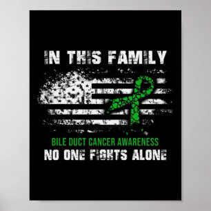 Ribbon Bile Duct Cancer Awareness Warrior American Poster