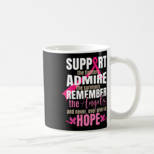 Ribbon Breast Cancer Awareness Coffee Mug