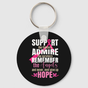 Ribbon Breast Cancer Awareness Key Ring