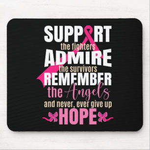 Ribbon Breast Cancer Awareness Mouse Pad