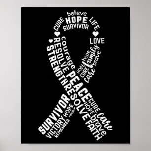 Ribbon Typography Breast Cancer Awareness Pink Gra Poster