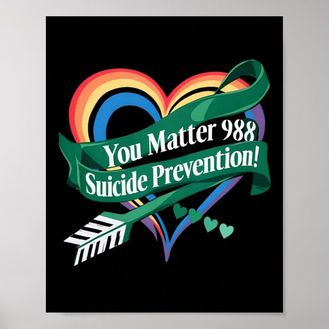 Ribbon You Problem 988 Suicide Prevention Awarenes Poster (Front)