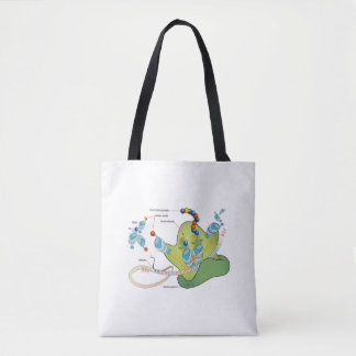 Ribosome mRNA tRNA molecules proteins Diagram  Tote Bag