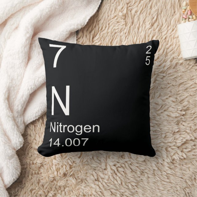 Rich Black Nitrogen Element Cushion (Blanket)