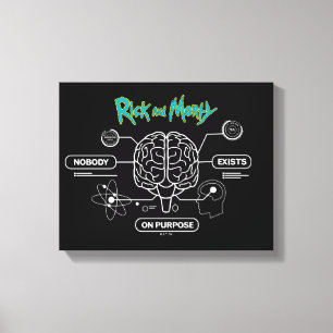RICK AND MORTY™ Download Backup Brain Canvas Print