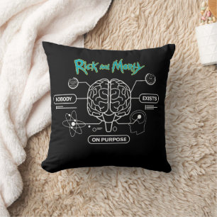 RICK AND MORTY™ Download Backup Brain Cushion
