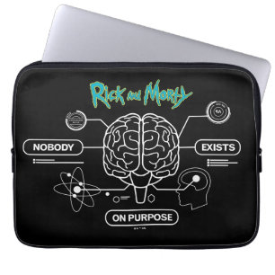 RICK AND MORTY™ Download Backup Brain Laptop Sleeve