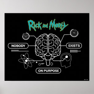 RICK AND MORTY™   Download Backup Brain Poster