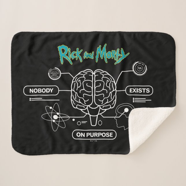 RICK AND MORTY™ | Download Backup Brain Sherpa Blanket (Front (Horizontal))