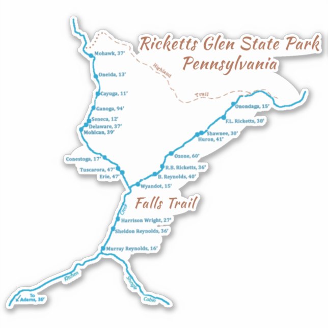 Ricketts Glen SP - Falls Trail (large) (Front)