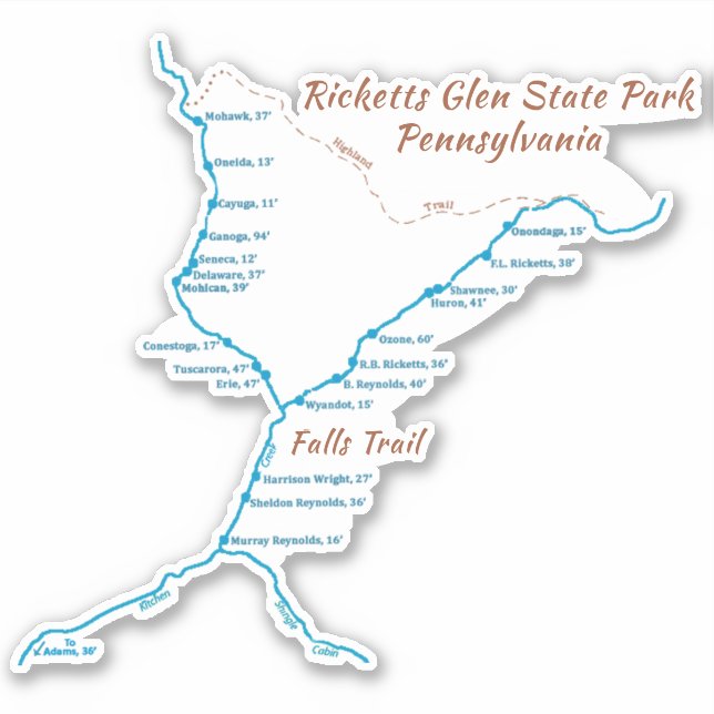 Ricketts Glen SP - Falls Trail (medium) (Front)