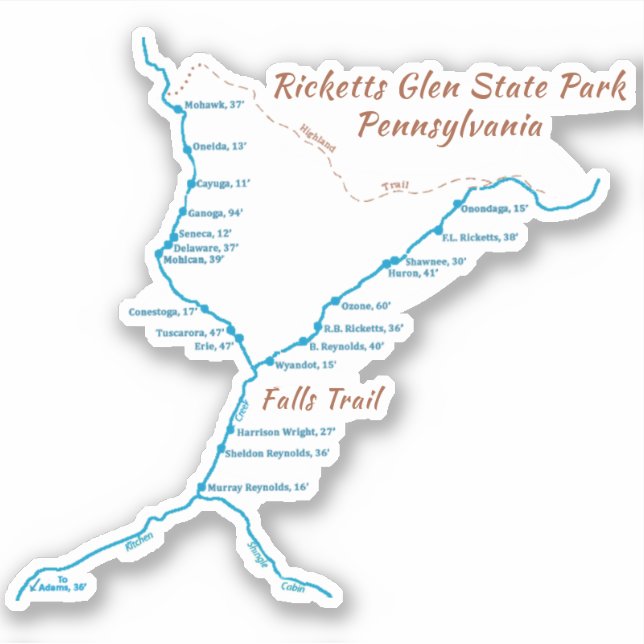 Ricketts Glen SP - Falls Trail (small) (Front)