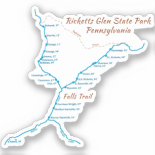 Ricketts Glen SP - Falls Trail (tiny)