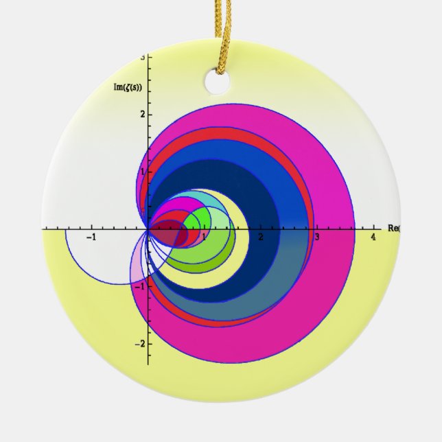 Riemann zeta function yellow.png ceramic tree decoration (Front)