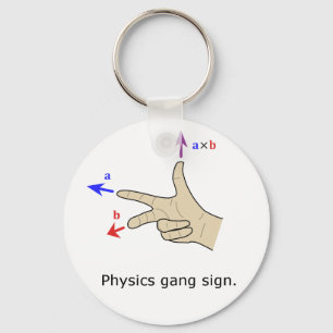Right hand rule cross product Physics gang sign Key Ring