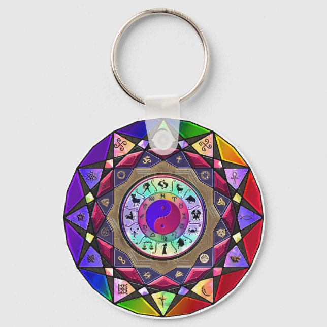 Right here, right now key ring (Front)