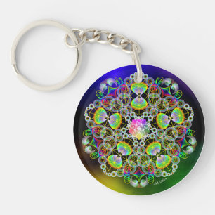 Right Now/Appreciation Key Ring