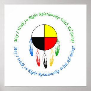 Right Relationship Poster