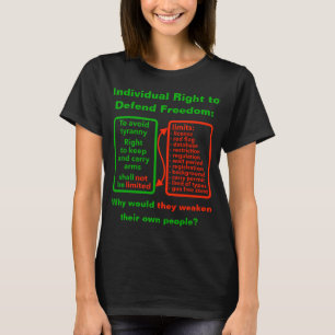 Right to Defend (dark) T-Shirt