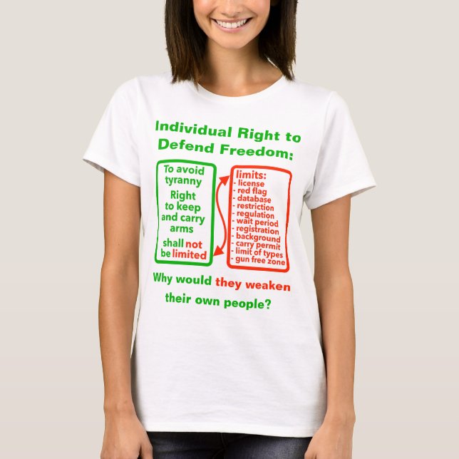 Right to Defend (light) T-Shirt (Front)
