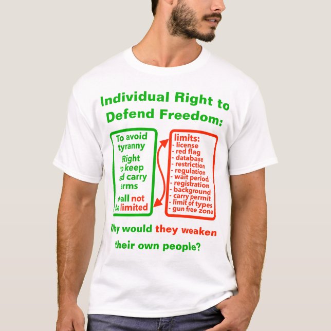 Right to Defend (light) T-Shirt (Front)