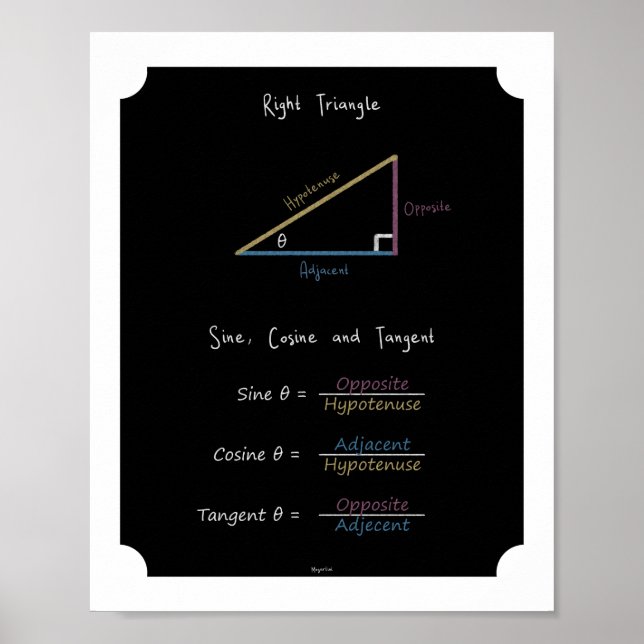 Right Triangle Trigonometry Educational Chalkboard Poster (Front)