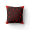 Ring of Fire Kaleidscope Pillow