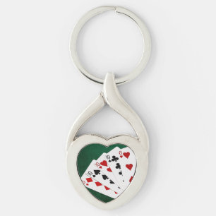 risk, good+luck, style, fashion, game, western, ca key ring