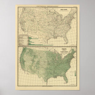 River basins, Forestry Poster