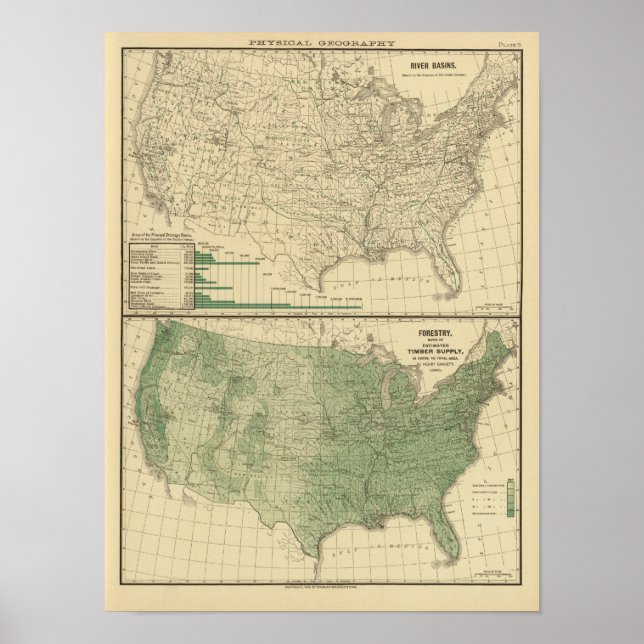 River basins, Forestry Poster (Front)