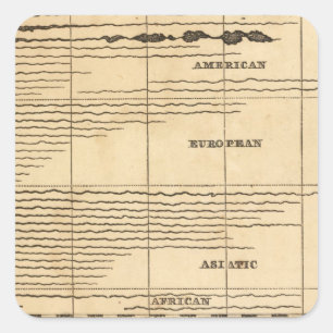 Rivers, mountains square sticker