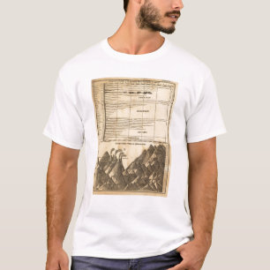 Rivers, mountains T-Shirt