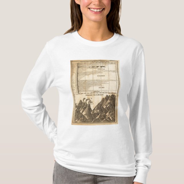 Rivers, mountains T-Shirt (Front)