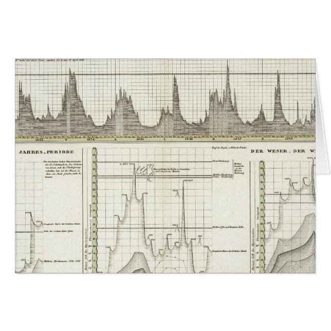 Rivers of Germany (Front Horizontal)