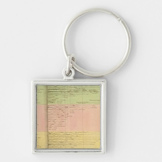 Rivieres Key Ring (Front)