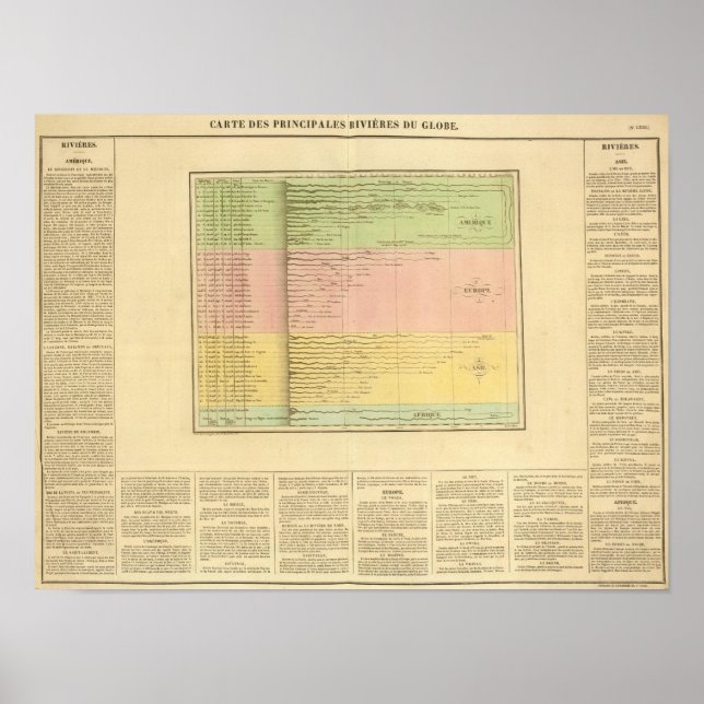 Rivieres Poster (Front)