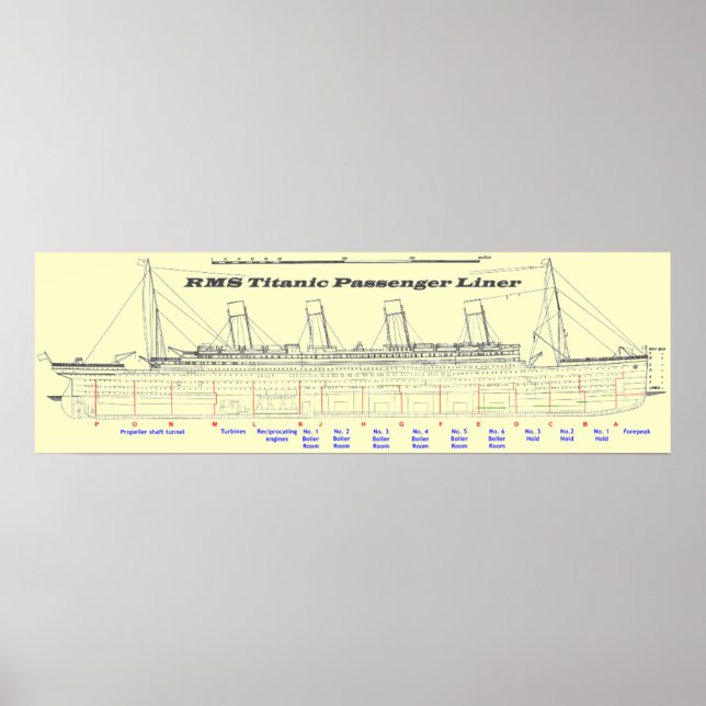 RMS Titanic Passenger Liner Side View Poster (Front)