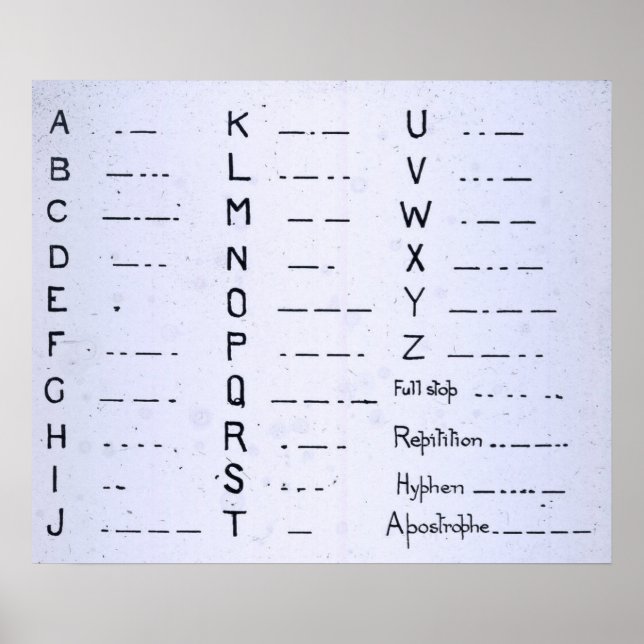 RMS Titanic Vintage Morse Code SOS Poster (Front)