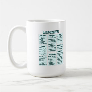 RN, LPN, CNA Nursing Student Gift | Nurse Life Coffee Mug