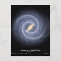 Road map to our Galaxy in the Milky Way
