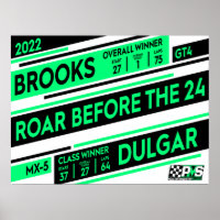 Roar Before the 24 Winner Poster
