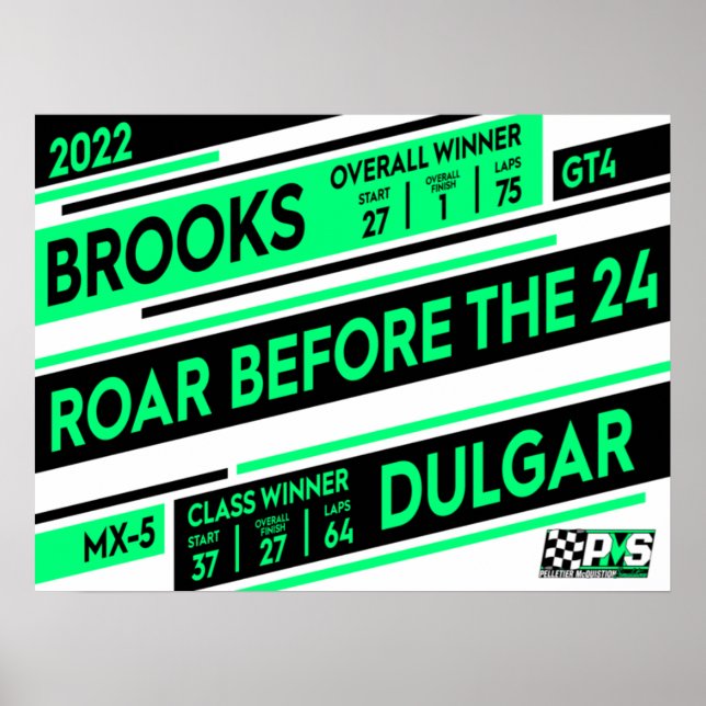 Roar Before the 24 Winner Poster (Front)